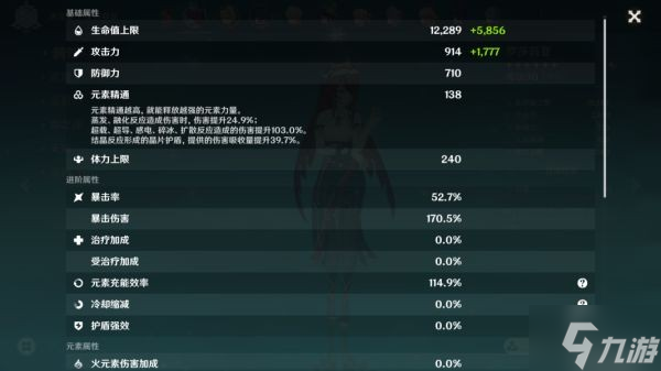 《原神》罗莎莉亚培养材料获取及装备推荐