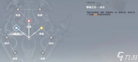 《深空之眼》冰渊神格推荐 冰渊波塞冬神格带什么