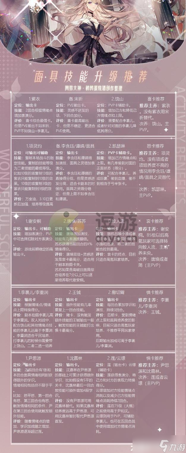 《绝对演绎》平安奇幻夜攻略 平安奇幻夜怎么过？