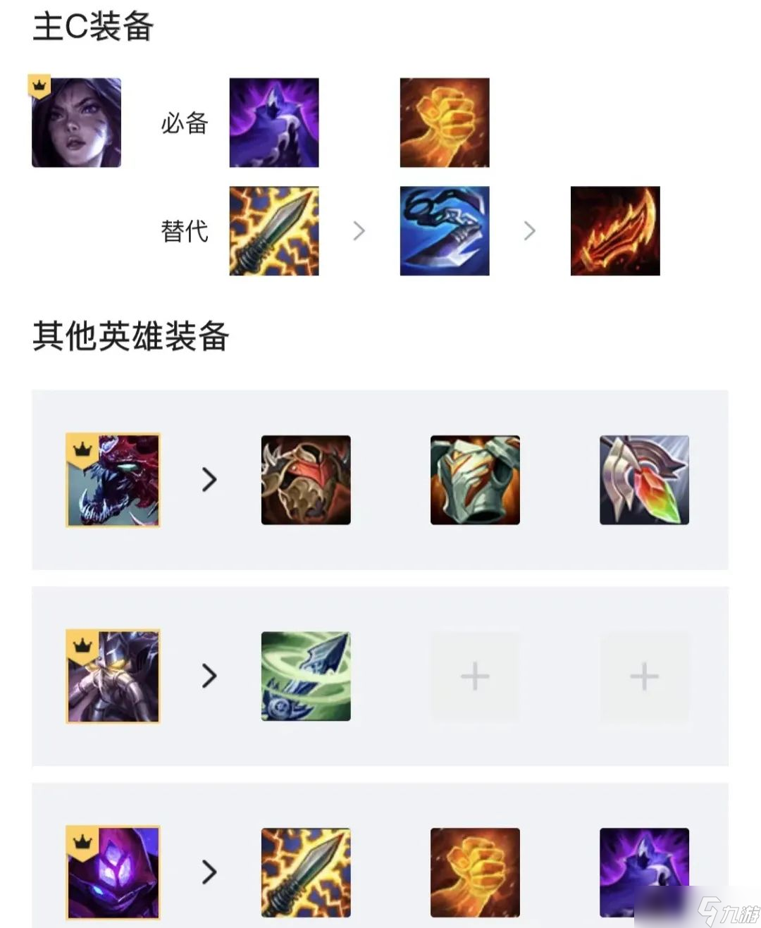 云顶之弈S6.5变异剑士阵容运营攻略：阵容运营技巧与变阵思路[多图]