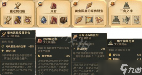 《纪元1800》博物馆展览品有什么用？博物馆展览品加成效果介绍