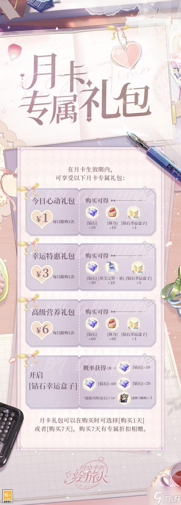 《时空中的绘旅人》4.28月卡专属礼包更新 月卡专属礼包介绍