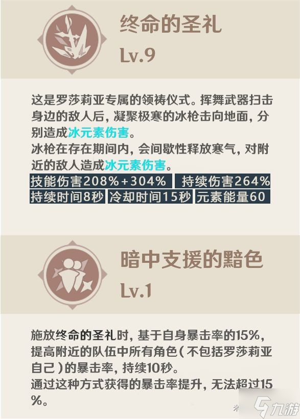 《原神》罗莎莉亚培养材料获取及装备推荐
