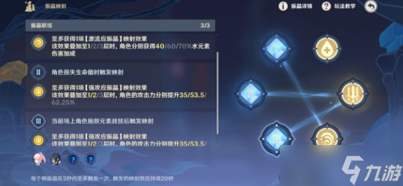 原神流体的定理怎么通关 流体的定理通关攻略