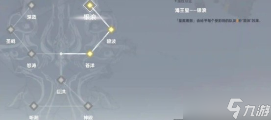 《深空之眼》潮音波塞冬神格分支怎么選