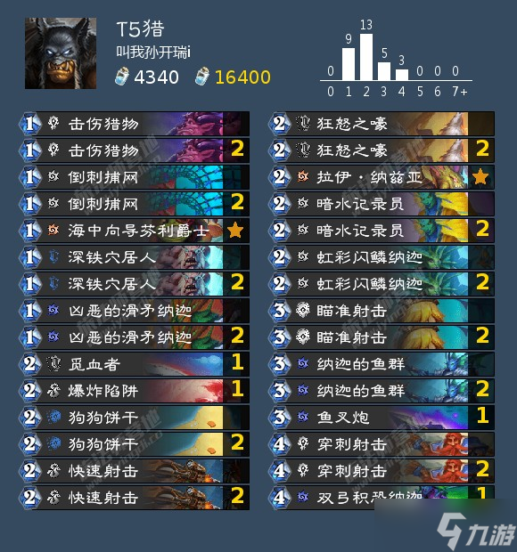 《炉石传说》23.0版本标准模式T5猎卡组怎么玩