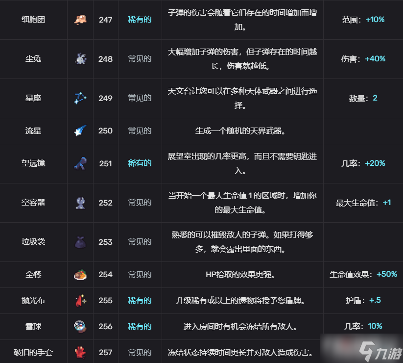 《轮回塔》道具图鉴大全