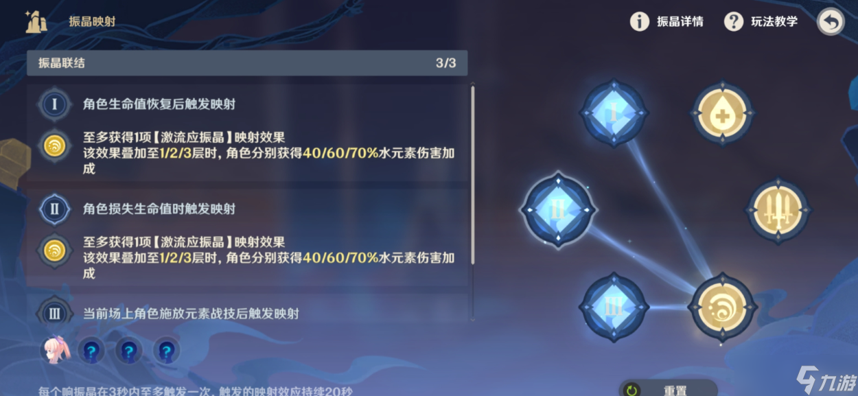 《原神》振晶的研究攻略第四天怎么通关？