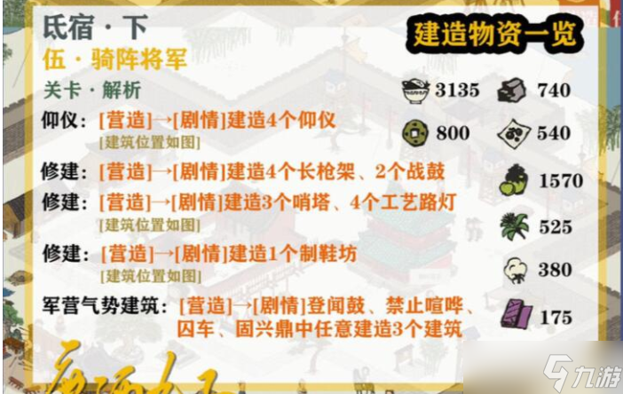 江南百景图骑阵将军攻略