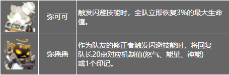 深空之眼震離怎么樣 深空之眼震離角色攻略