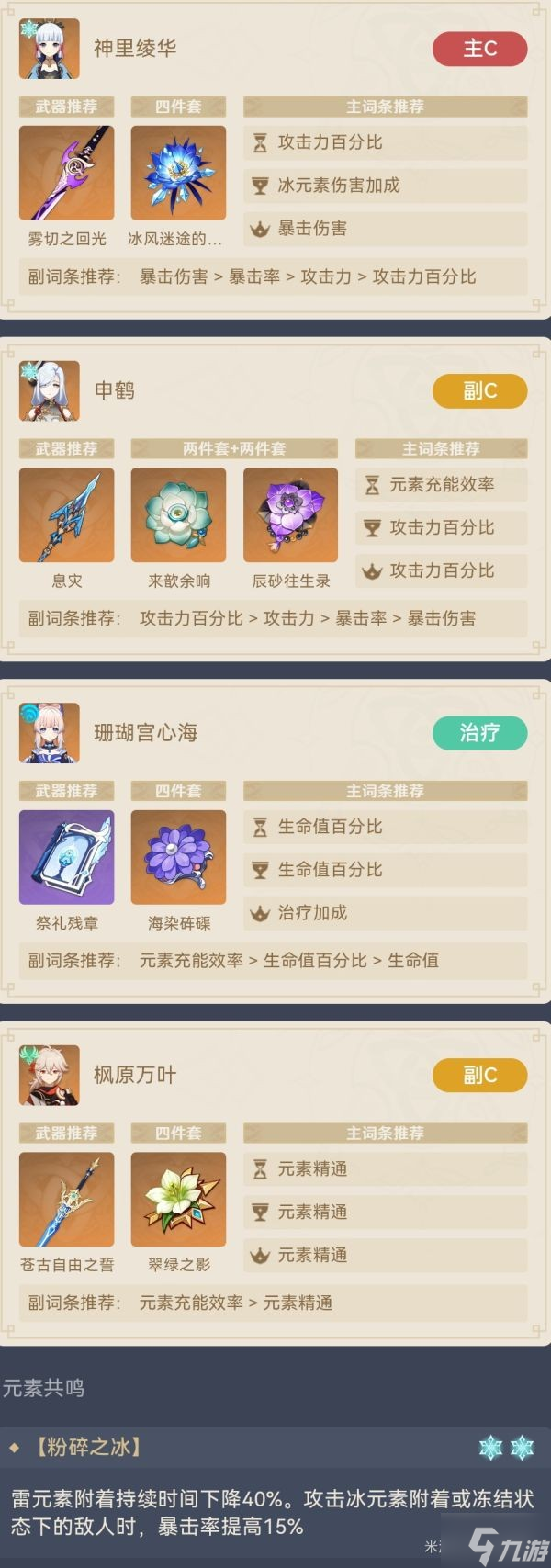 《原神》神里綾華高配永凍隊配裝參考