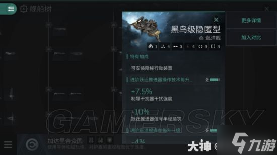 《EVE無燼星河》隱匿型巡洋艦盤點 隱匿型巡洋艦怎么玩