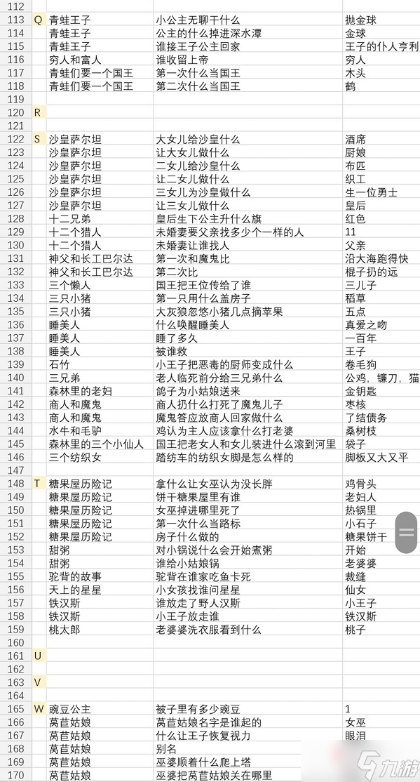 《魔鏡物語》魔法教室答題題庫答案大全
