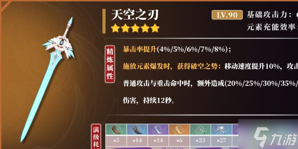 《原神》2.6版神里绫华培养全解 神里绫华技能详解与出装、配队指南