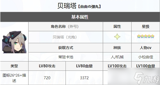 世界弹射物语贝瑞塔强度介绍一览