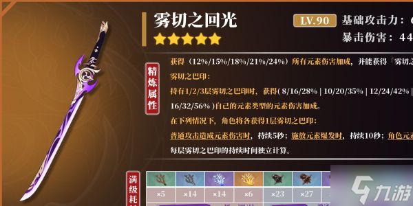 《原神》2.6版神里绫华培养全解 神里绫华技能详解与出装、配队指南