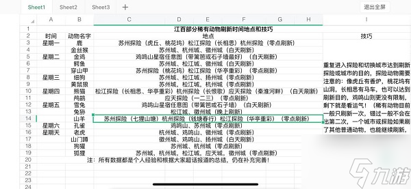 《江南百景图》小动物抓捕图鉴汇总2022最新