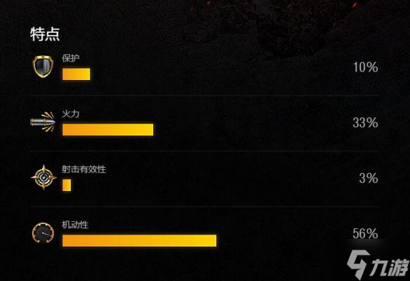 《坦克世界闪击战》M8A1怎么样 M8A1坦克图鉴