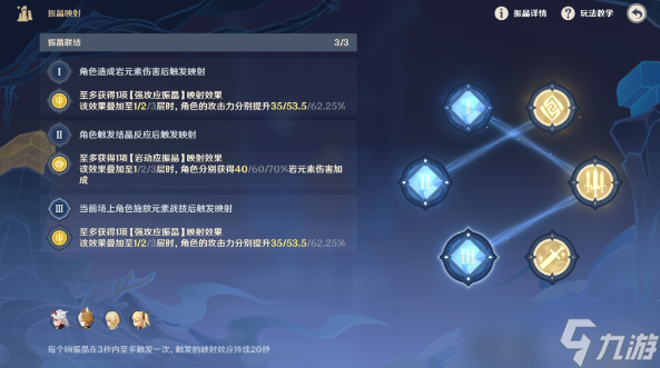 原神稳态的响应通关攻略