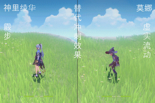 《原神》2.6版神里绫华培养全解 神里绫华技能详解与出装、配队指南