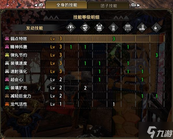 《怪物猎人崛起》斩裂轻弩毕业配装参考 雷狼轻弩斩裂弹配装