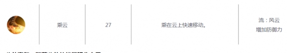 《黑色沙漠手游》行者强度怎么样