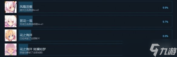 《五色浮影綻放于花之海洋》成就有什么？游戲成就獎杯一覽