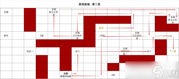 時空中的繪旅人旅者廢墟第二層怎么走