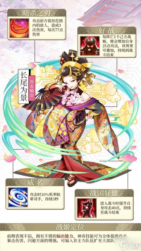 《时之幻想曲》战姬介绍 前期战姬推荐