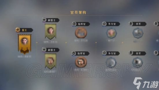 《重返帝国》联盟管理技巧分享 联盟怎么管理