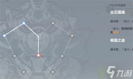 深空之眼早樱大国主神格加点详解
