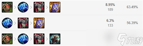 lol12.7版本上单慎玩法出装推荐