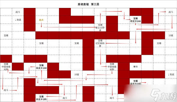 時(shí)空中的繪旅人旅者廢墟第三層怎么走