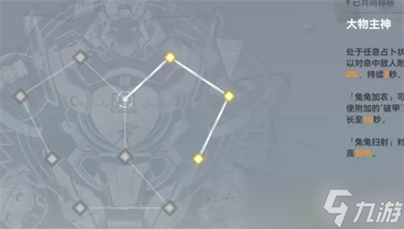 《深空之眼》早樱大国主神格加点详解