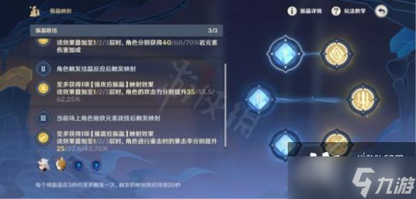 《原神》振晶的研究怎么玩？振晶的研究第五天满奖励攻略分享