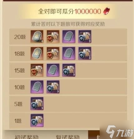 《文明与征服》宝石怎么获得 宝石获得方法