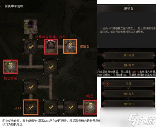 地下城堡3大漠之虎外传怎么过？