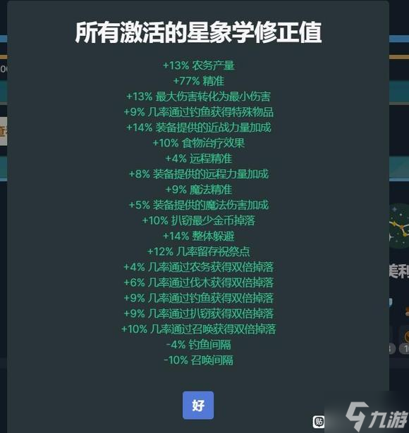 Melvor Idle高难度副本BOSS打法攻略汇总