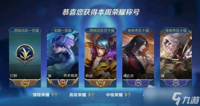 《王者荣耀》省级选手称号怎么获得
