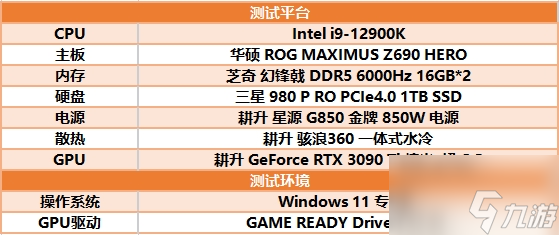 DLSS配合光线追踪，耕升 RTX 3090 Ti给你呈现《幽灵线：东京》极致画质