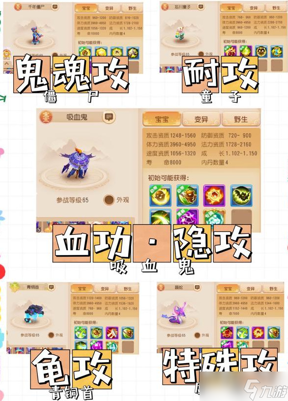 梦幻西游手游元宝大王怎么样？元宝大王强度与培养方法介绍[多图]