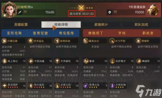 《重返帝国》亚历克斯指挥枪阵容攻略 亚历克斯指挥枪怎么玩