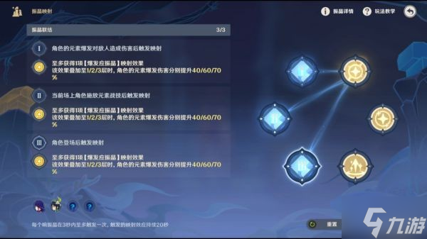 《原神》振晶的研究全关卡配置参考