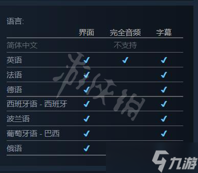 《沙丘香料战争》有中文吗 游戏支持语言一览
