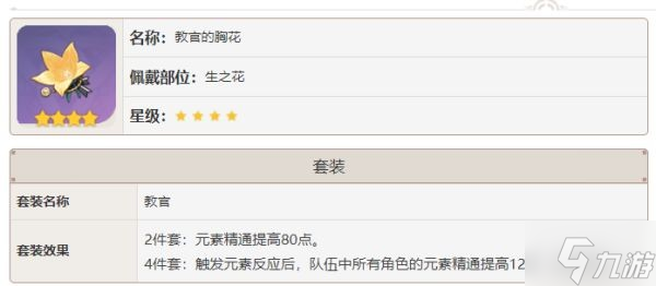 《原神》四星过渡圣遗物推荐