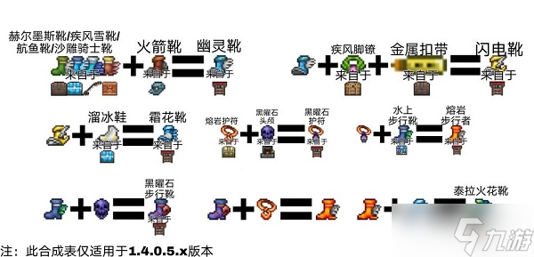 《泰拉瑞亚》鞋子合成表大全