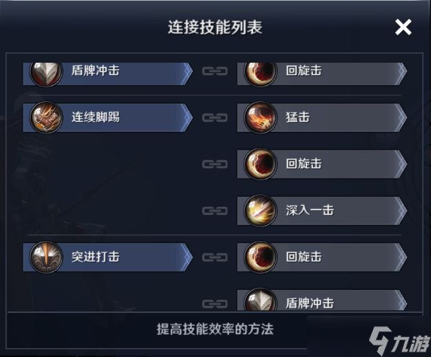 黑色沙漠角色技能佩戴攻略：全职业PVE与PVP技能选择搭配方法[多图]