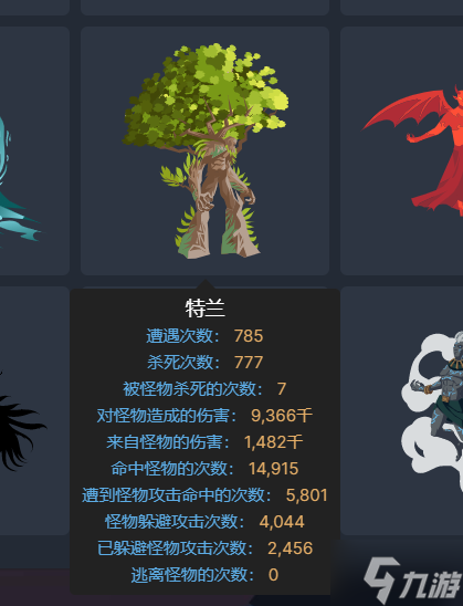 Melvor Idle高难度副本BOSS打法攻略汇总