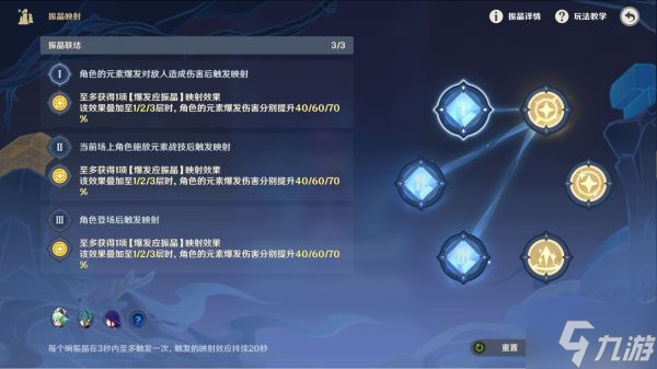 《原神》2.6版振晶的研究关卡挑战合集