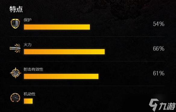 《坦克世界闪击战》T28怎么样？T28坦克图鉴